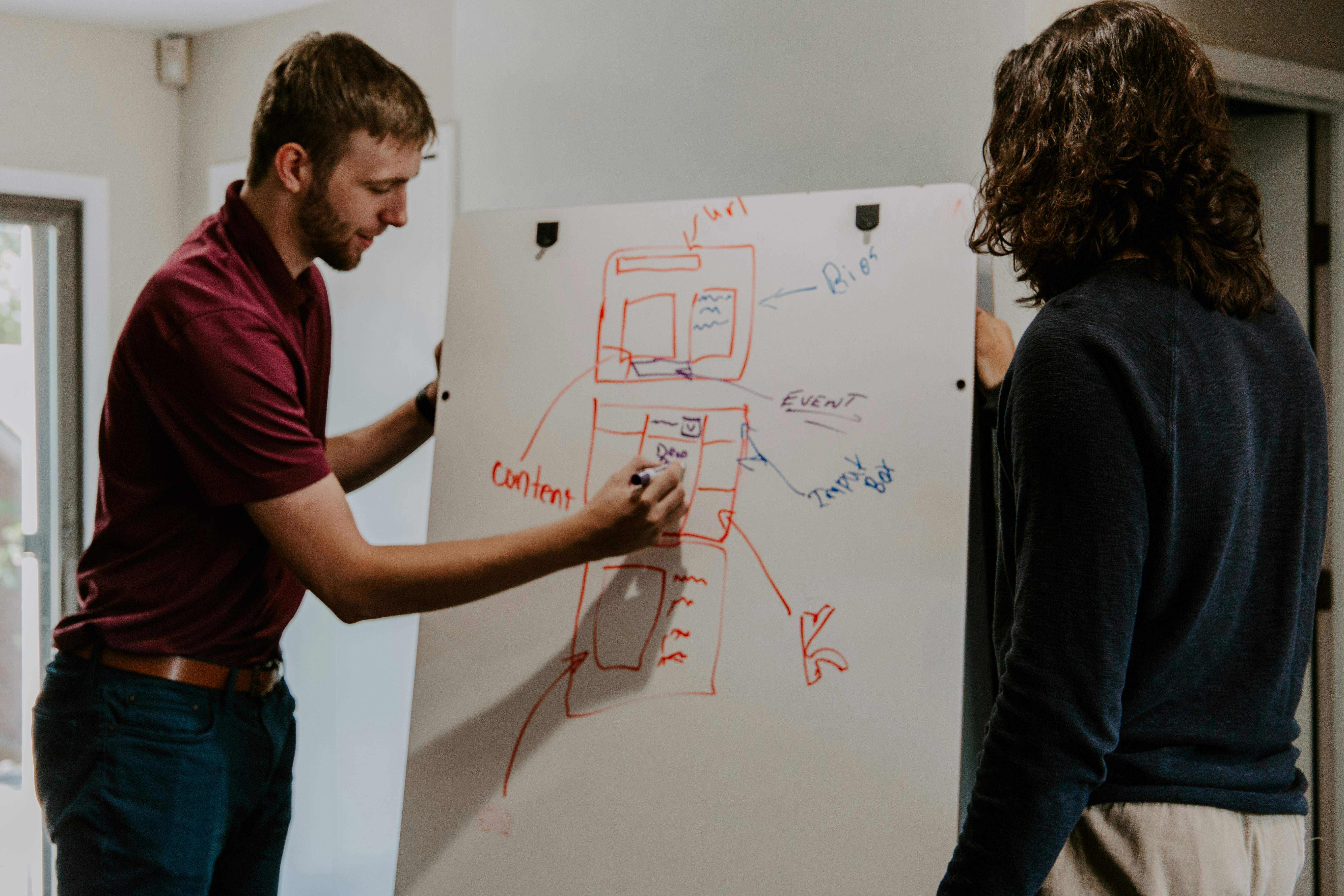 Two contractors mapping out an AI voice agent call flow and CRM booking workflow on a whiteboard