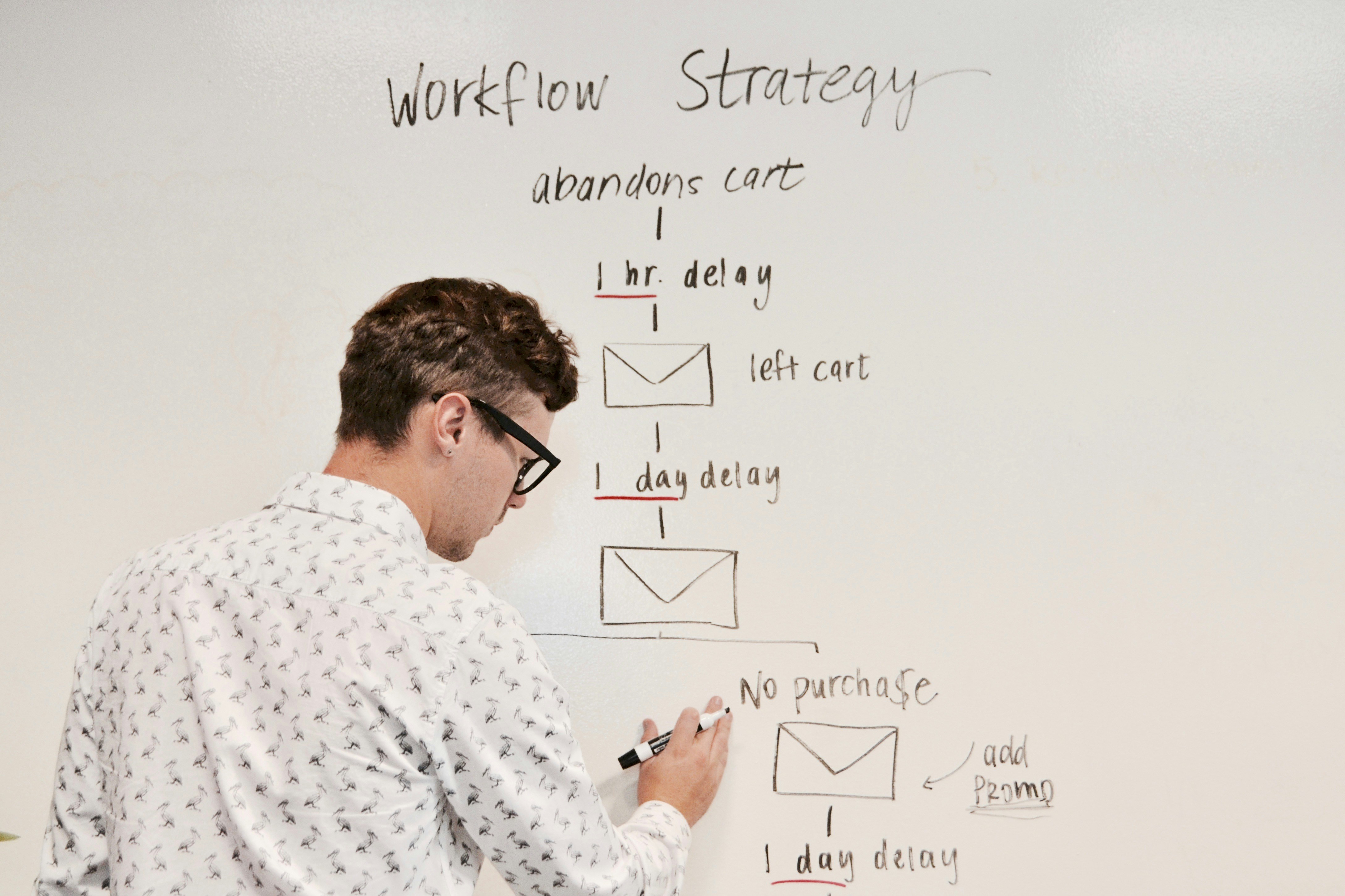 Content production workflow diagram showing AI drafting step followed by human editorial review and expert author byline